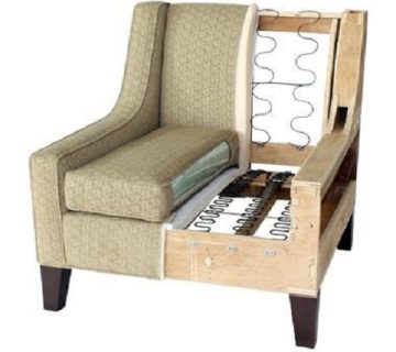 تعمیر مبل راحتی